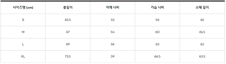 칼하트WIP 맨투맨 L사이즈 2년간 착용 후기 — 사진 6